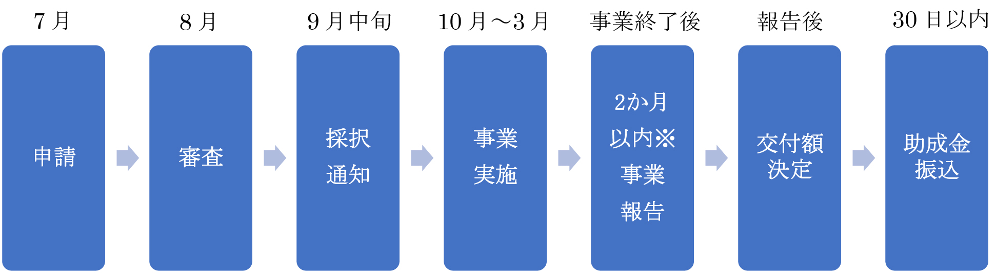 kankyo-schedule.jpg