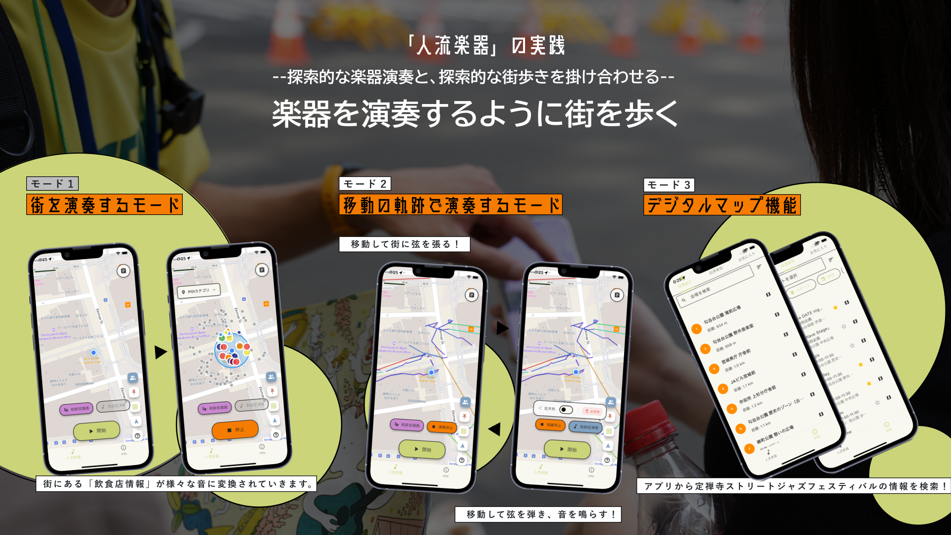 人流楽器によるひらかれた演奏体験と地域回遊促進